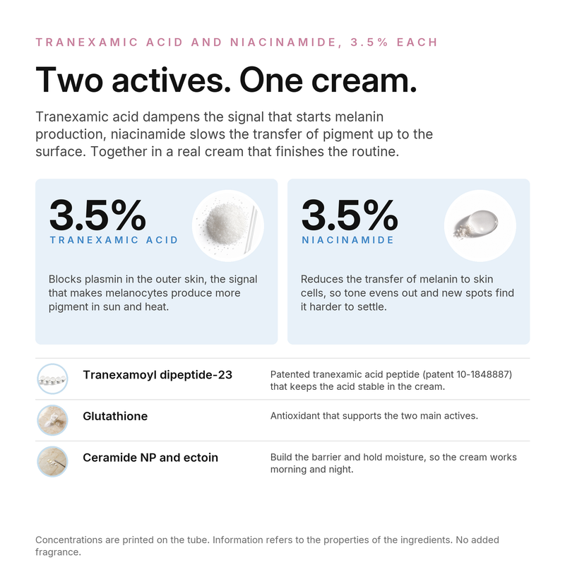 TXA Dark Spot Cream, key ingredients