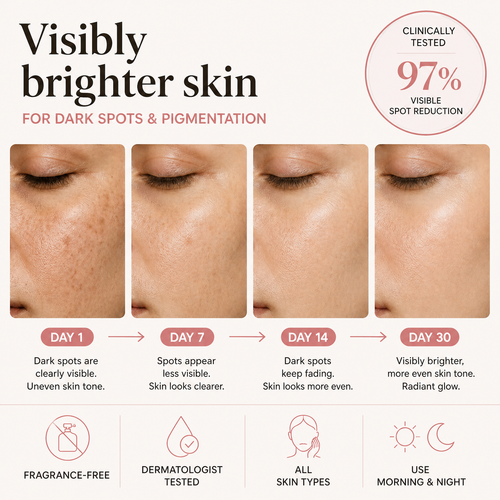 Anti-Pigment Dual Serum