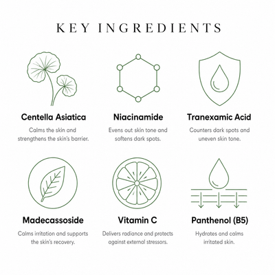 Centella 77% Brightening Ampoule for Uneven Skin Tone — image 02