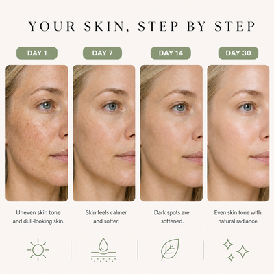 Centella 77% Brightening Ampoule for Uneven Skin Tone — image 03