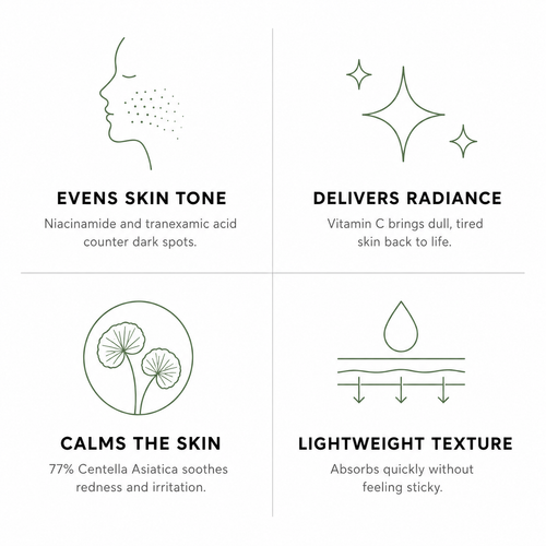Centella 77% Brightening Ampoule for Uneven Skin Tone