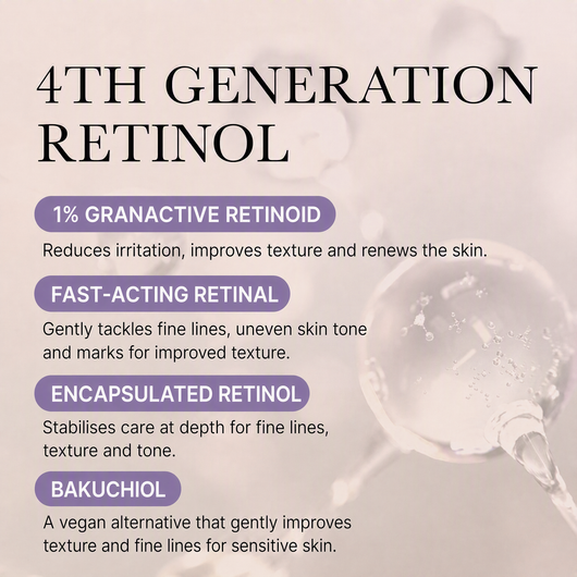 Deep Reviving Bakuchiol Retinol Serum — image 02