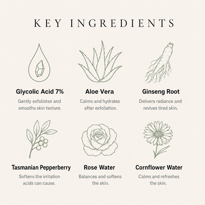 Glycolic Acid 7% Exfoliating Toner — image 02