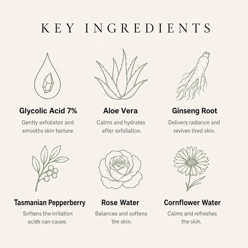 Glycolic Acid 7% Exfoliating Toner