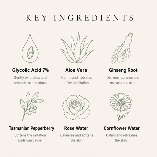 Glycolic Acid 7% Exfoliating Toner — image 02