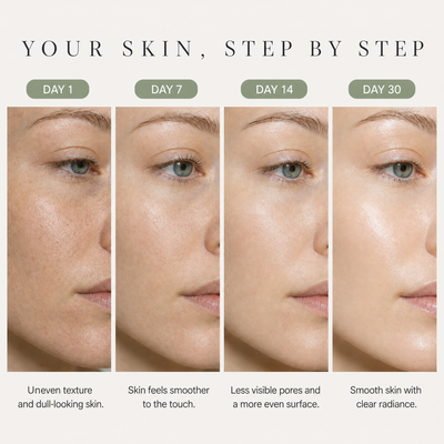 Glycolic Acid 7% Exfoliating Toner — image 03