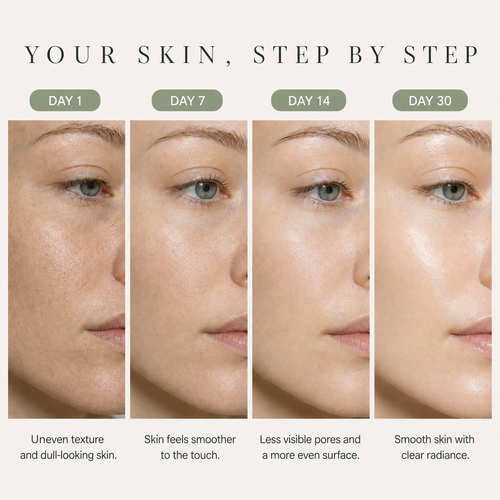 Glycolic Acid 7% Exfoliating Toner