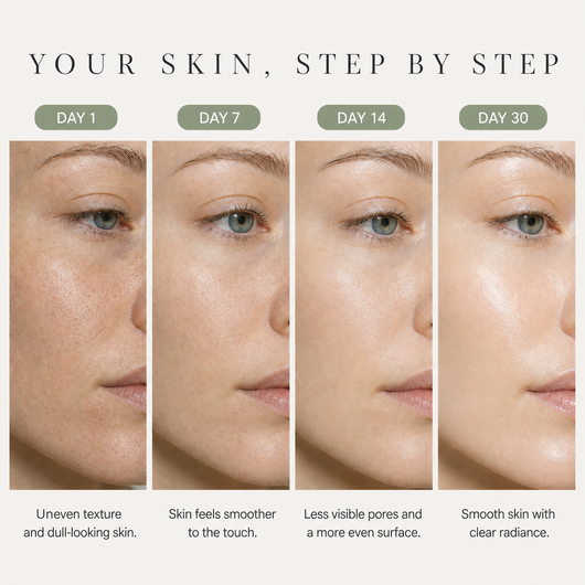 Glycolic Acid 7% Exfoliating Toner — image 03