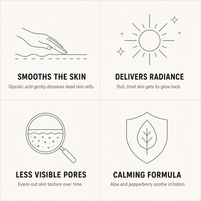 Glycolic Acid 7% Exfoliating Toner — image 04