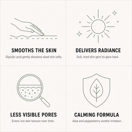Glycolic Acid 7% Exfoliating Toner