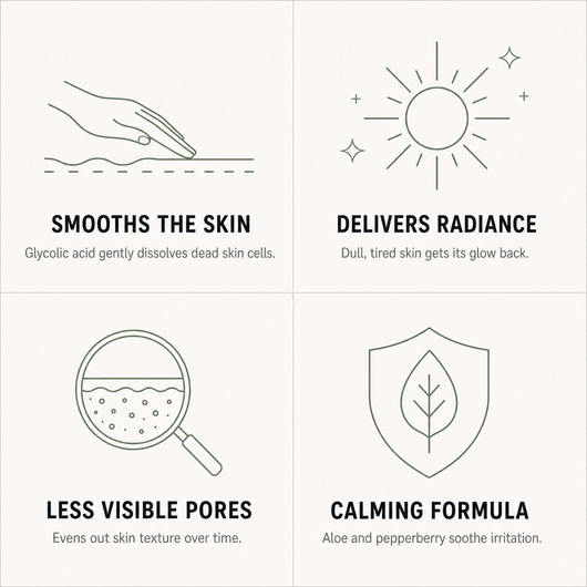 Glycolic Acid 7% Exfoliating Toner — image 04