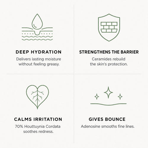 Heartleaf 70% Intense Calming Cream, calmer skin and a stronger barrier
