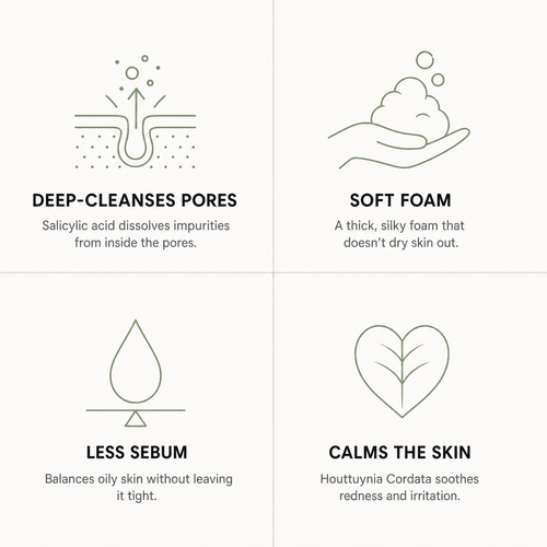 Heartleaf Deep Cleansing Foam with Salicylic Acid