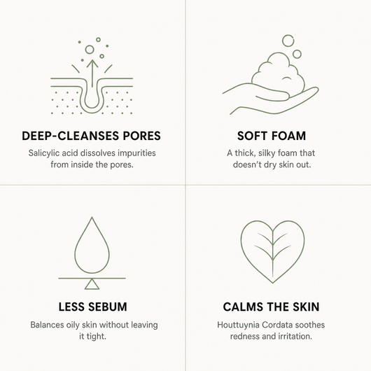 Heartleaf Deep Cleansing Foam with Salicylic Acid — image 04