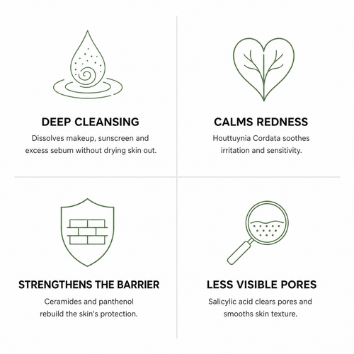 Heartleaf Complete Skincare Routine, 4 steps to calmer skin