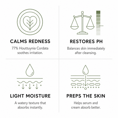 Heartleaf 77% Calming Toner 250 ml — image 04