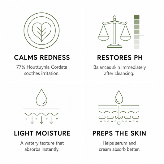 Heartleaf 77% Calming Toner 250 ml — image 04