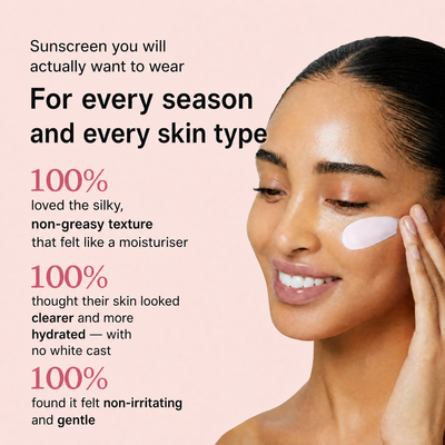 Collagen Glow Sunscreen SPF 50 — image 06