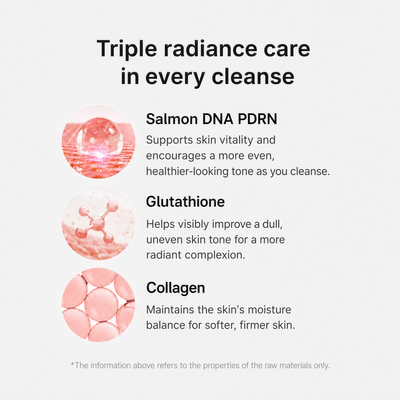 PDRN Foam Cleanser — image 04