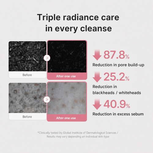 PDRN Foam Cleanser