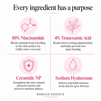 Niacinamide 10% + TXA 4% Dark Spot Correcting Serum — image 02
