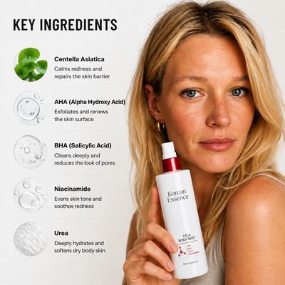 Red Clear Cica Body Mist — image 02