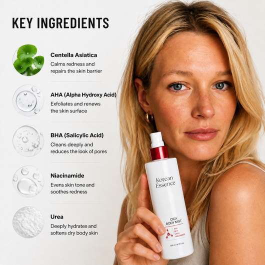 Red Clear Cica Body Mist — image 02
