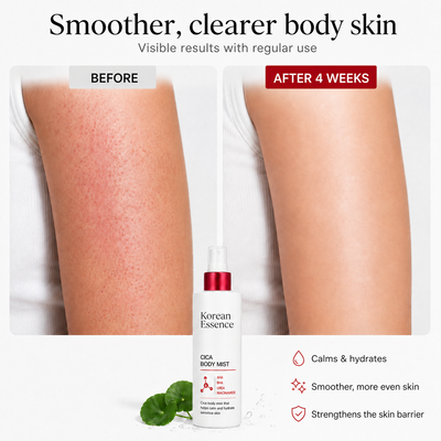 Red Clear Cica Body Mist — image 03
