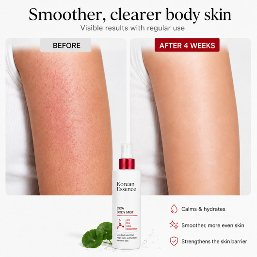 Red Clear Cica Body Mist — image 03