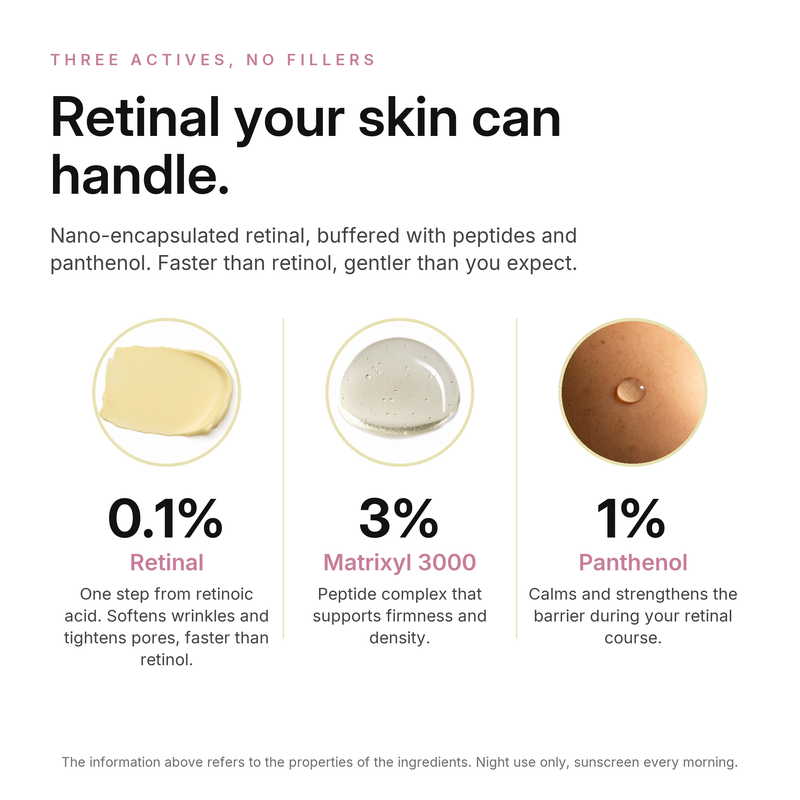 Retinal 0.1% Firming Serum, key ingredients