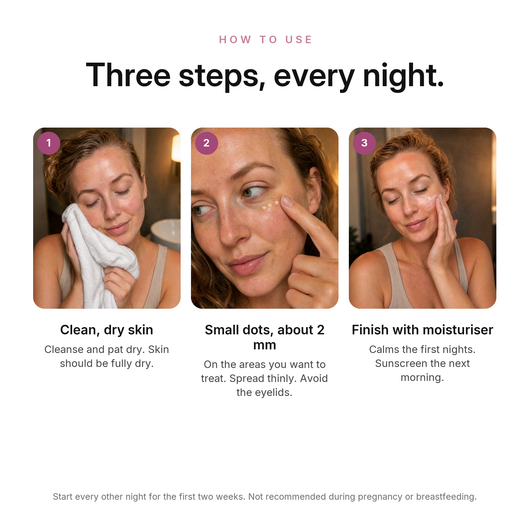Retinal 0.1% Firming Serum, how to use