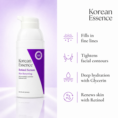 Retinol Serum – Skin Renewing — image 05