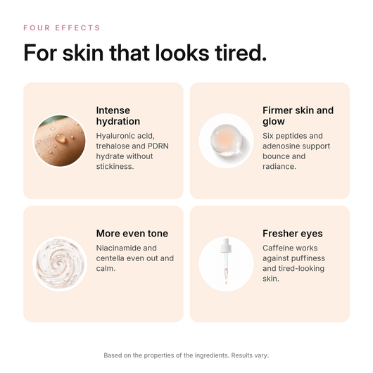 Salmon PDRN Peptide Serum, benefits