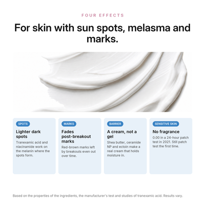 TXA Dark Spot Cream, benefits