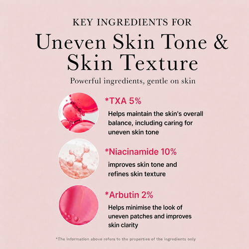 TXA Niacinamide Serum