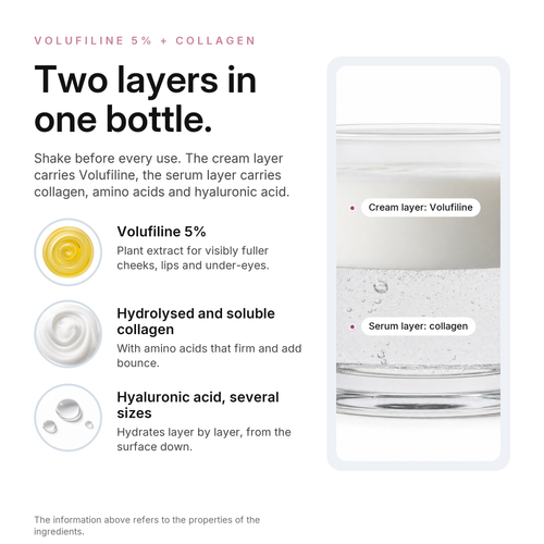 Volufiline Collagen Serum
