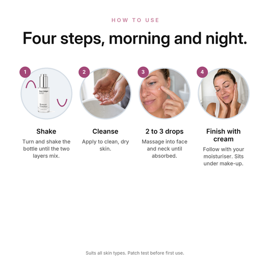 Volufiline Collagen Serum, how to use