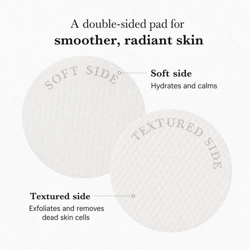 Zero Pore Pads